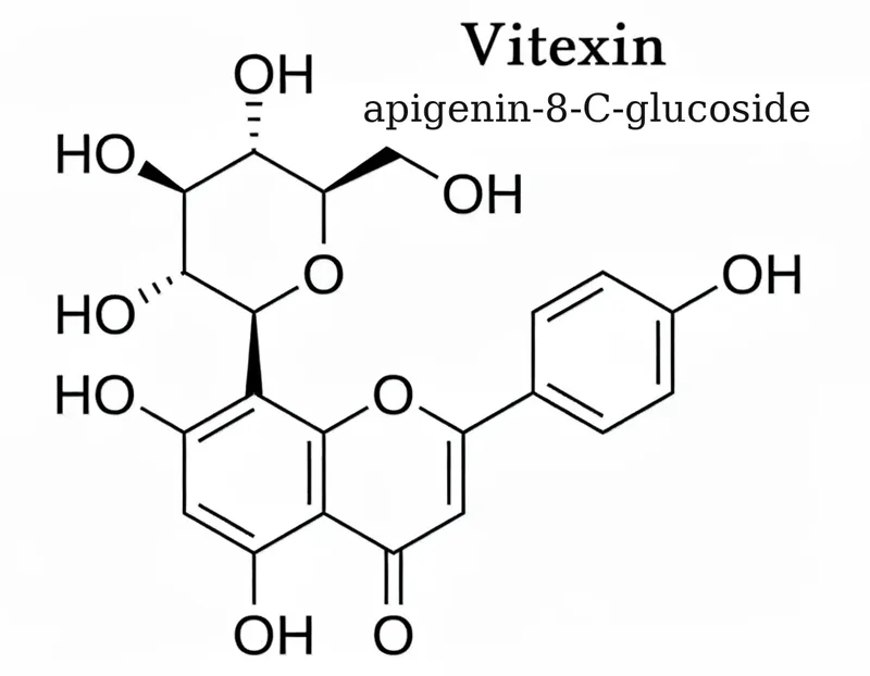 Chemical structure of vitexin (apigenin-8-C-glucoside)